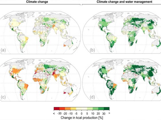 Global Water Management Strategy