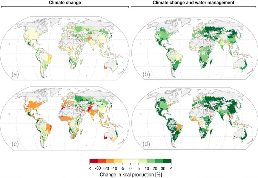 Global Water Management Strategy