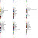 countries_2